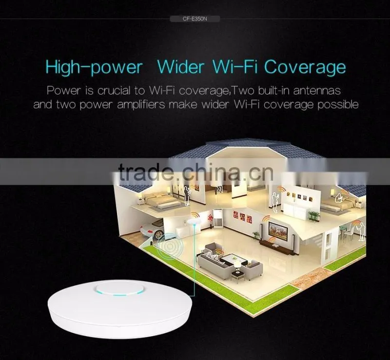 Wireless Celling access point AP 802.11b/g/n Wireless AP indoor AP router 300mbps wifi cpe COMFAST CF-E350N