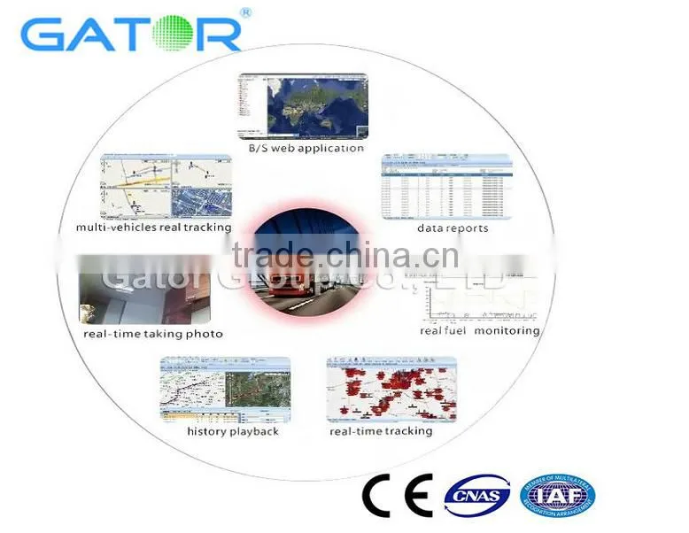 shenzhen bulk cheap best buy gps tracker, gps tracker jewelry,SOS waterproof voices chat kids gps watch