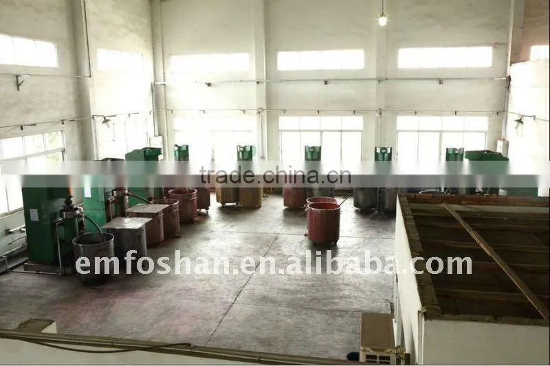 coating coloring paste for textile pigment printing (YIMEI )