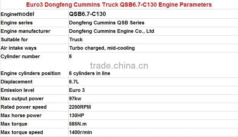 Cummins Engine Assembly/ complete Engine /diesel engine QSB6.7