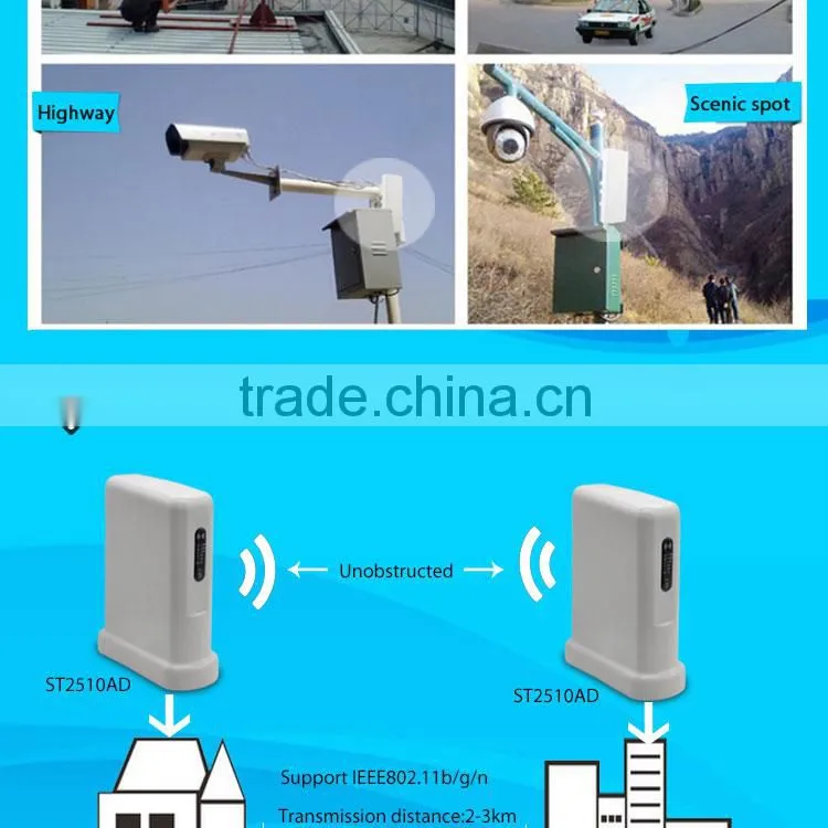 4KM 2.4GHz outdoor wireless network bridge rj45 devices