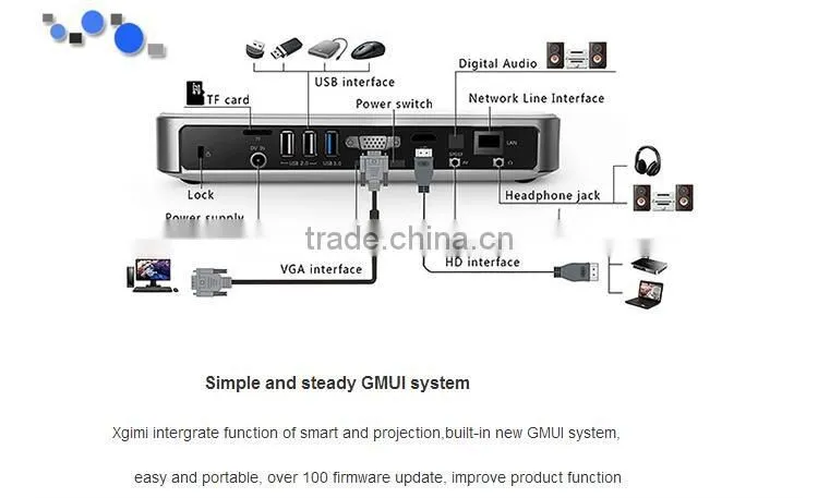 SLP 1280x800 MINI DLP projector Android 4.4 LAN WIFI Miracast Bluetooth LED Smart 3D Portable Projector 300inch Screen