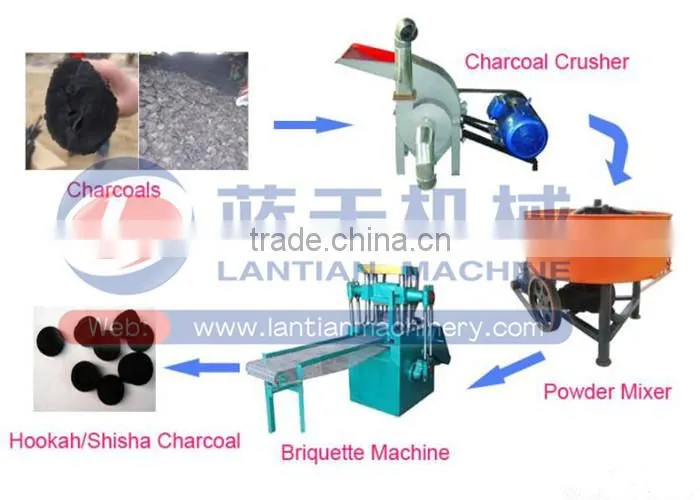 High efficiency China manufacturer automatic shisha charcoal machine