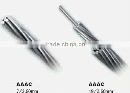 ASTM B399 Strandard Overhead Bare Conductor Aluminum/Aluminum Alloy Cable