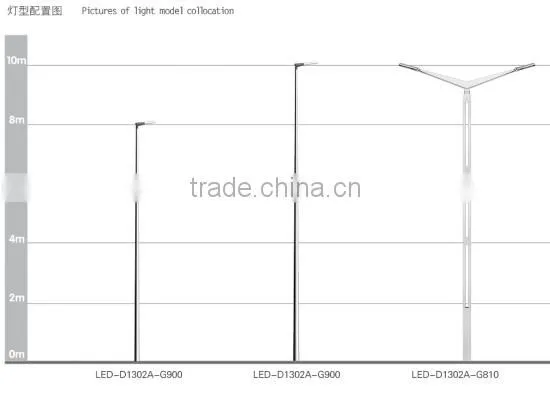 2015 best sale IP65 Newly Designed Solar Powered Street Lights Die-casting Aluminum Alloy LED-D1230A Solar Lights