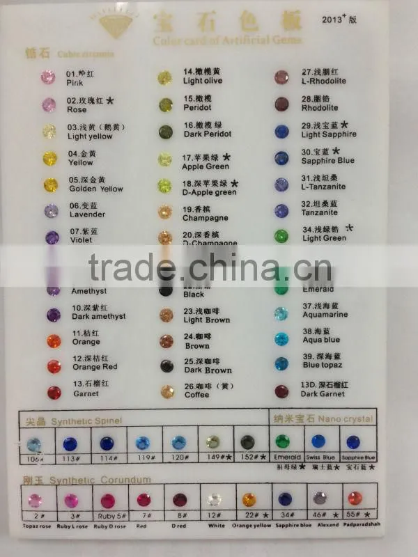 Zhanhao jewelry black rough synthetic stone raw materials stone/rough cut stone