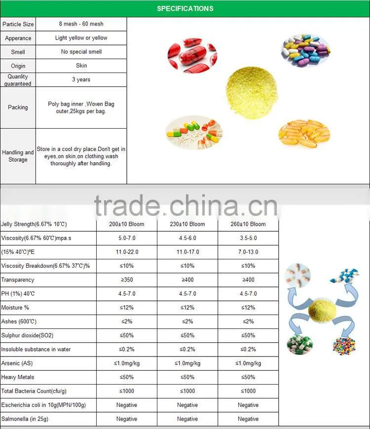 Fine liquid capsules gelatin/Pharmaceutical gelatin capsules