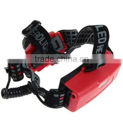 q5 headlamp led zoom headlamp plastic headlamp