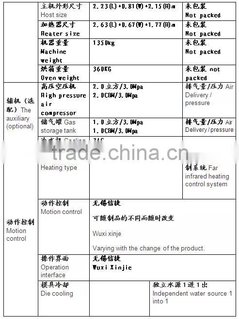 2015 Professional mineral water bottle blowing machine