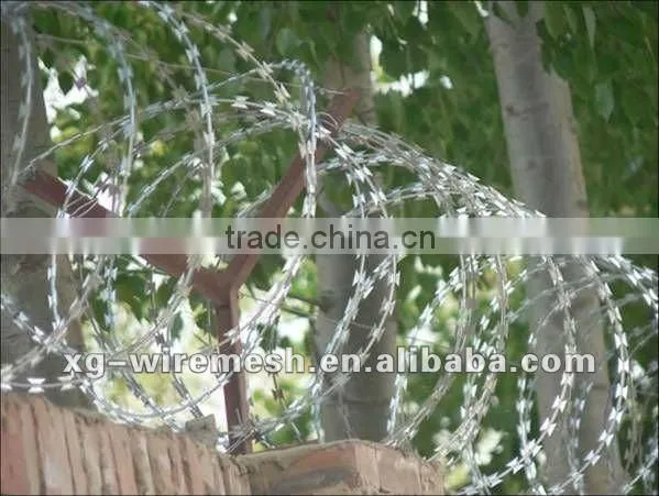 (Manufacturer) Razor Wire