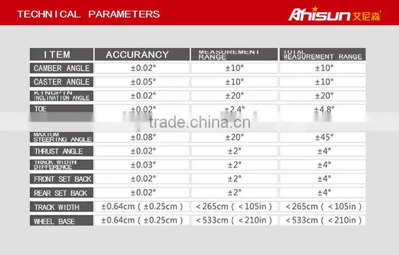 precision 3d four wheel alignment machine price for sale with CE approval