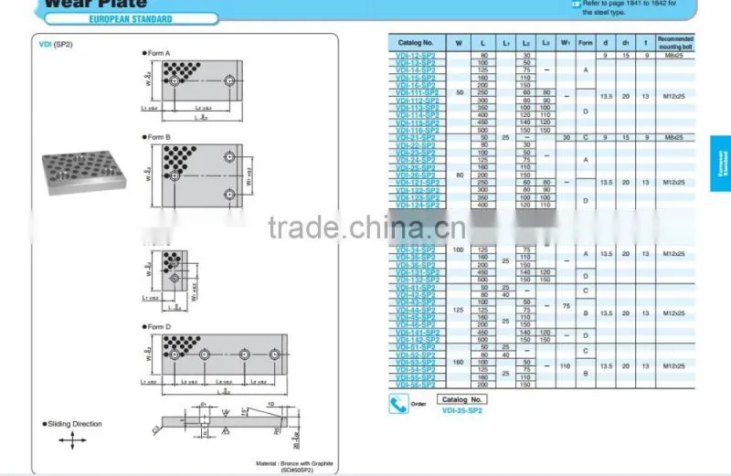 Sliding bronze oilless wear plate,Bronze oilless wear plate