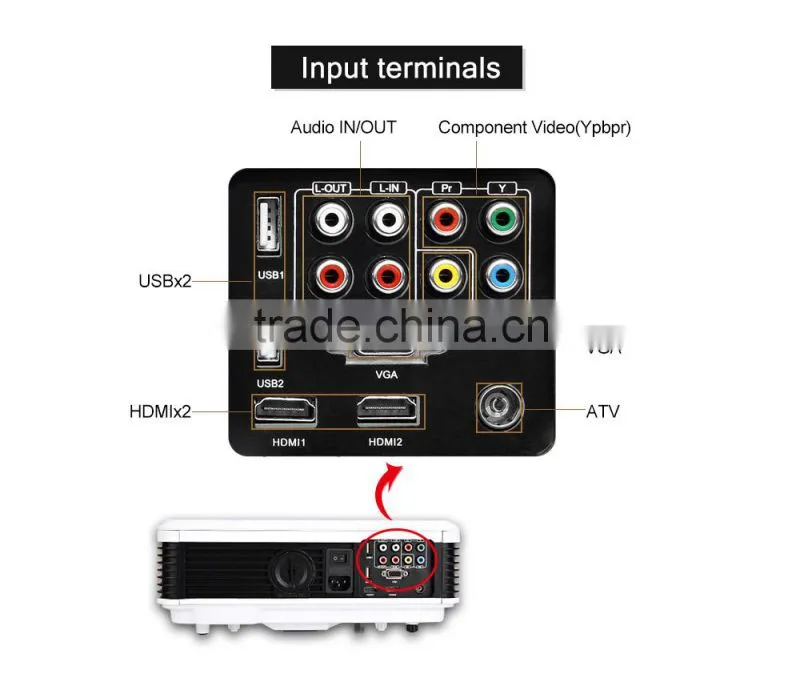 EUG High Lumens Full HD 1080p 3600Lumens hd led projector
