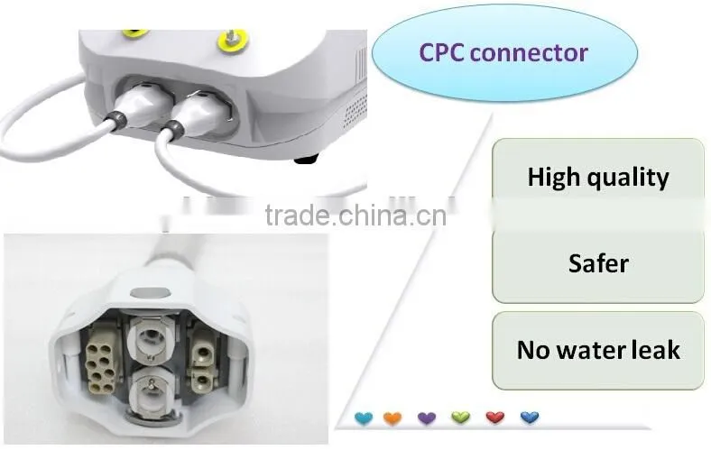2 in 1 hair removal skin rejuvenation IPL Remove Unwanted Hair For Salon