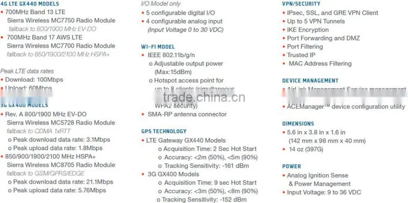 Hot sale airprime 3G /4G sierra wireless gx400 goip gsm gateway sms