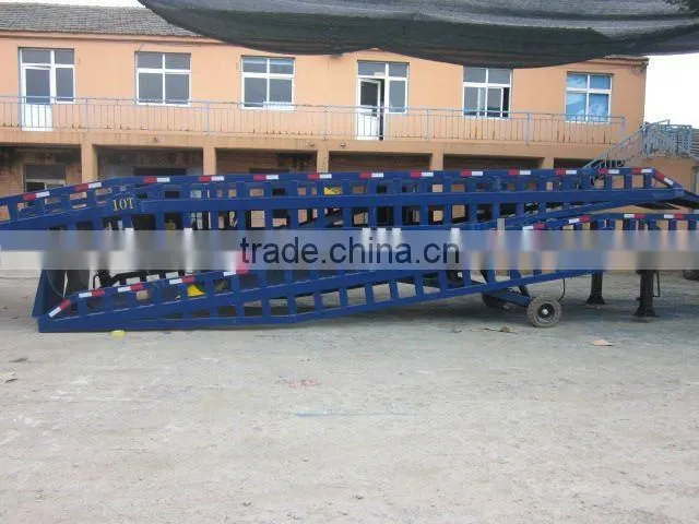 Container Yard Ramp