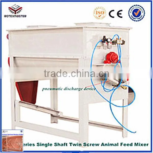 Dry Powder Mixing Machine , Ribbon Mixer,Ribbon Blender made by rotexmaster