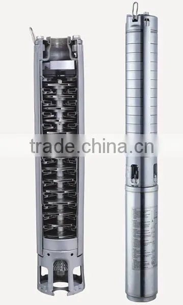 multistage deep well pump
