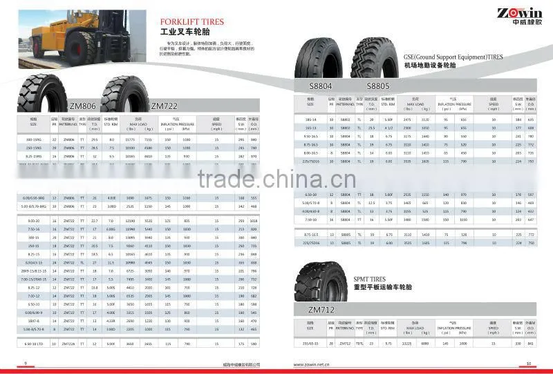 GROUND SUPPORT EQUIPMENTS TIRES GSE TIRES 6.90-9-10 S8804