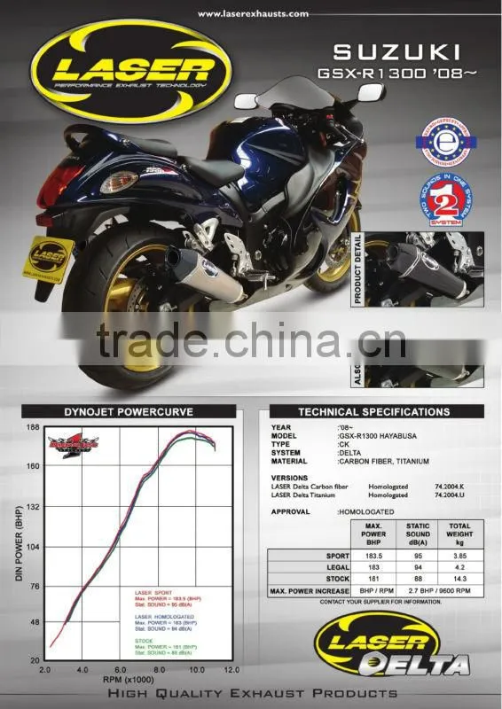 For SUZUKI GSX-R1300 2008- SM Motorcycle Exhaust Pipe LASER Delta slip-on mufflerset