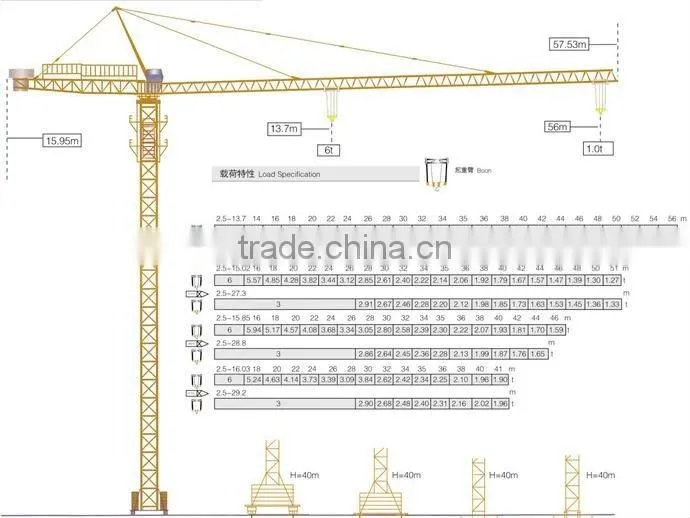 QTZ63B(TC5610)tower crane