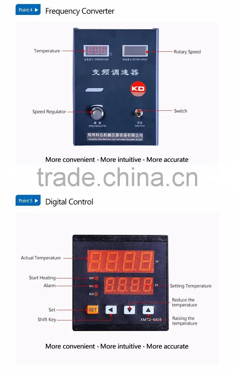 EXSF Explosion-proof Multi-function Stainless Steel Glass Reactor(single-layer)