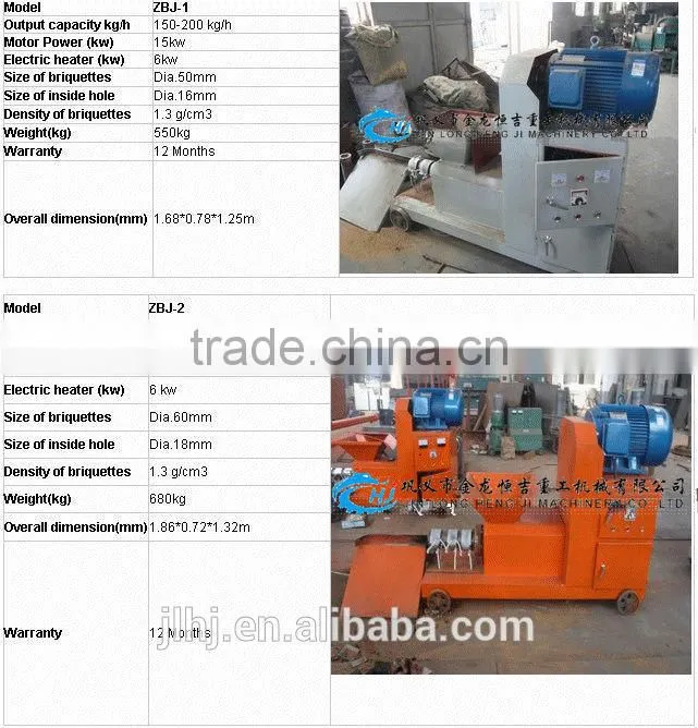 Coconut shell/ peanut shell/ wood charcoal Briquette making machine