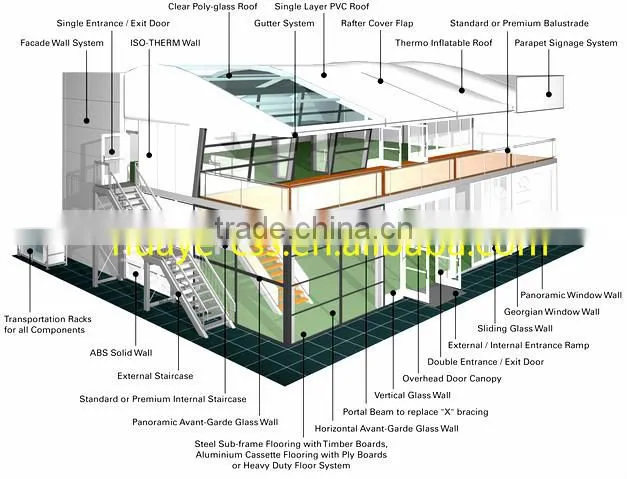Huaye Arcum multi-level aluminium frame structure tent - your Optimum solution for both short term and long term applications