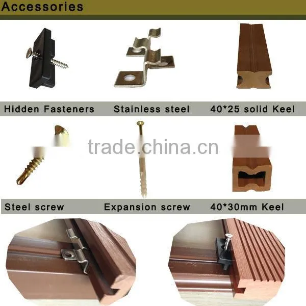 Bifrost wpc Composite decking clips, decking flooring clips, decking clip