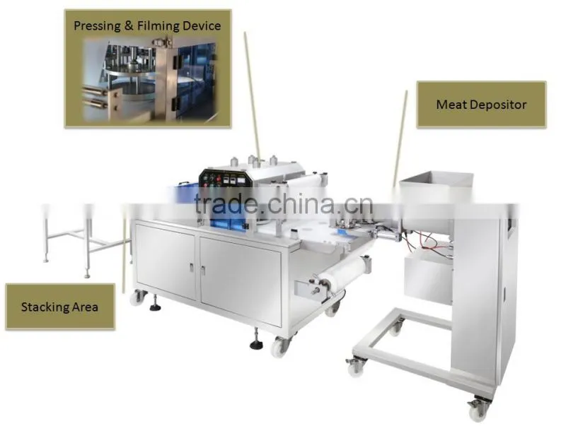 Anko Commercial Automatic Stainless Steel Kibbi Mosul Making Machine