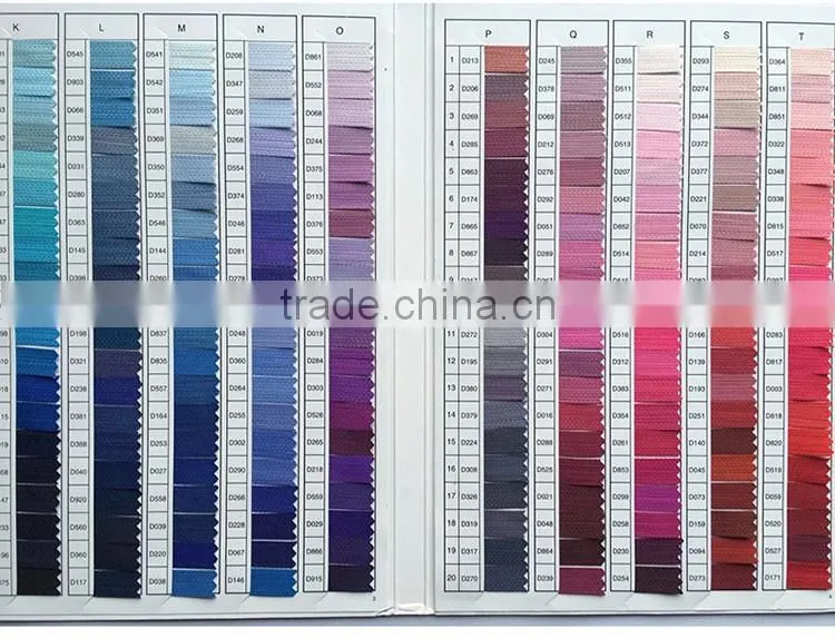 Factory Sale Garment Accessories Colorful No.5 Open End Plastic Zipper or Zips
