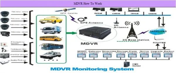 Shenzhen Wekop Technology Co.,Ltd company overview - view 3