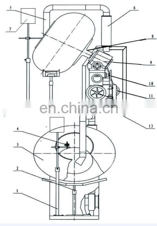 Automatic chocolate candy coating machine with spray system