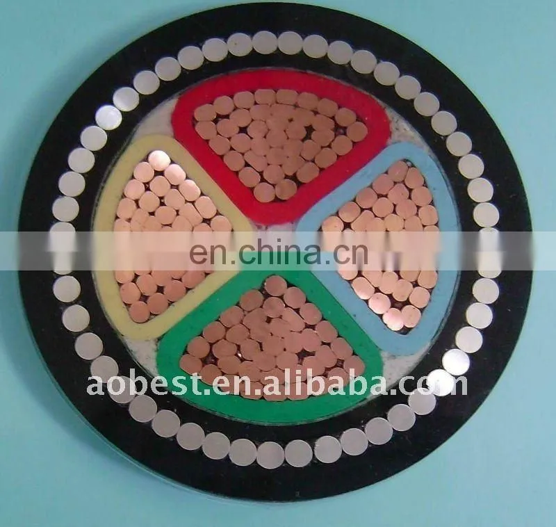China hot sale copper conductor RWU90-XLPE cable