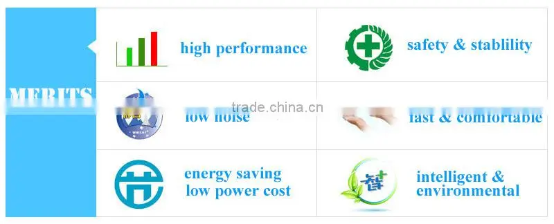 Stainless Steel Automatic Wall Mounted High-Speed Hand Dryer Machine