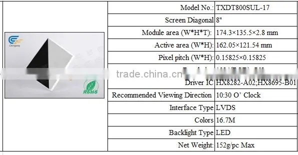 8 inch 300 cdm2 Contrast ratio 500:1 TFT DISPLAY HX8282-A02,JX8695-B01