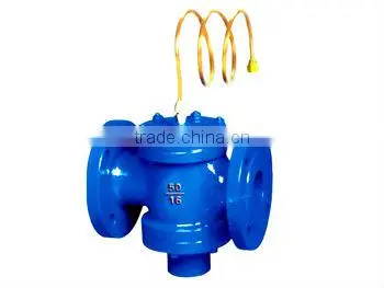 BUNDOR excavator control valve of hydraulic valves