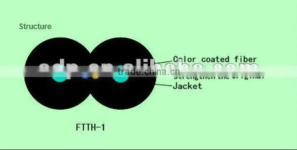 Top quality FTTH fiber cable with Steel or FRP strength member