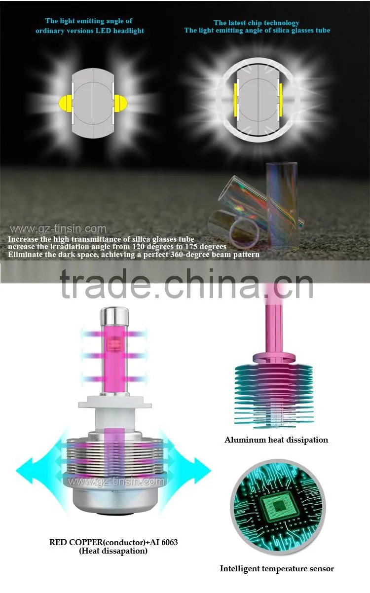 2015 newest design hot selling energy saving H7 12v-24v led motorcycle fog light