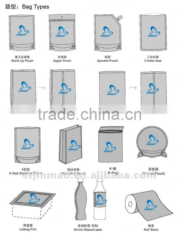 High moisture barrier aluminium foil bags for food packaging