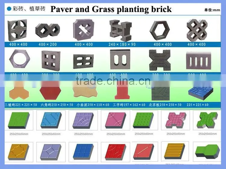 small concrete interlocking brick making machine,paver block making machine