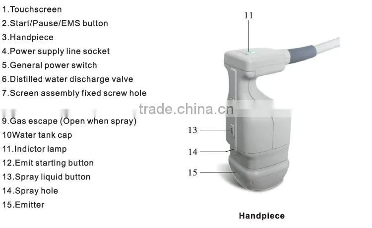 FU-13 HIFU body slimming machine Lipo HIFU Slimming with 8.0mm 13.0mm treatment heads