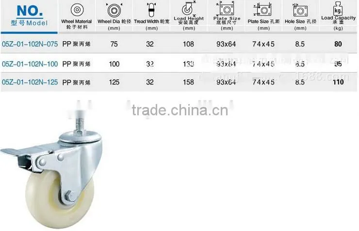 1.5 Inch PU Material Furniture Caster