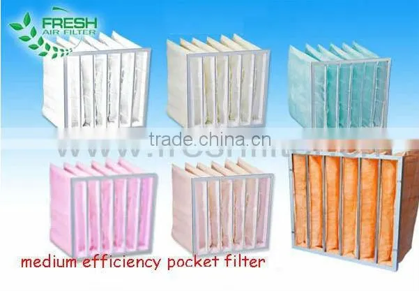 FRS-BXD high quanlity fiberglass pocket filter,pocket filter frame for clean room