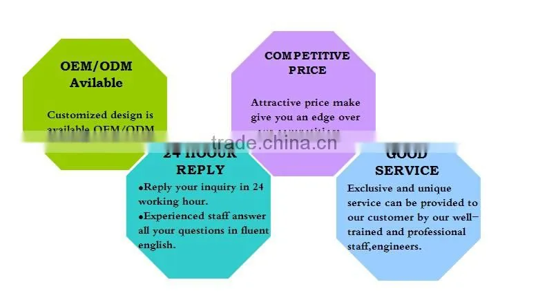 Stranded Copper Wire PVC Coated Electric Cable Roll Gound Cable