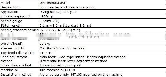qinme 36800 4 needle 6 thread tape feeder sewing machines