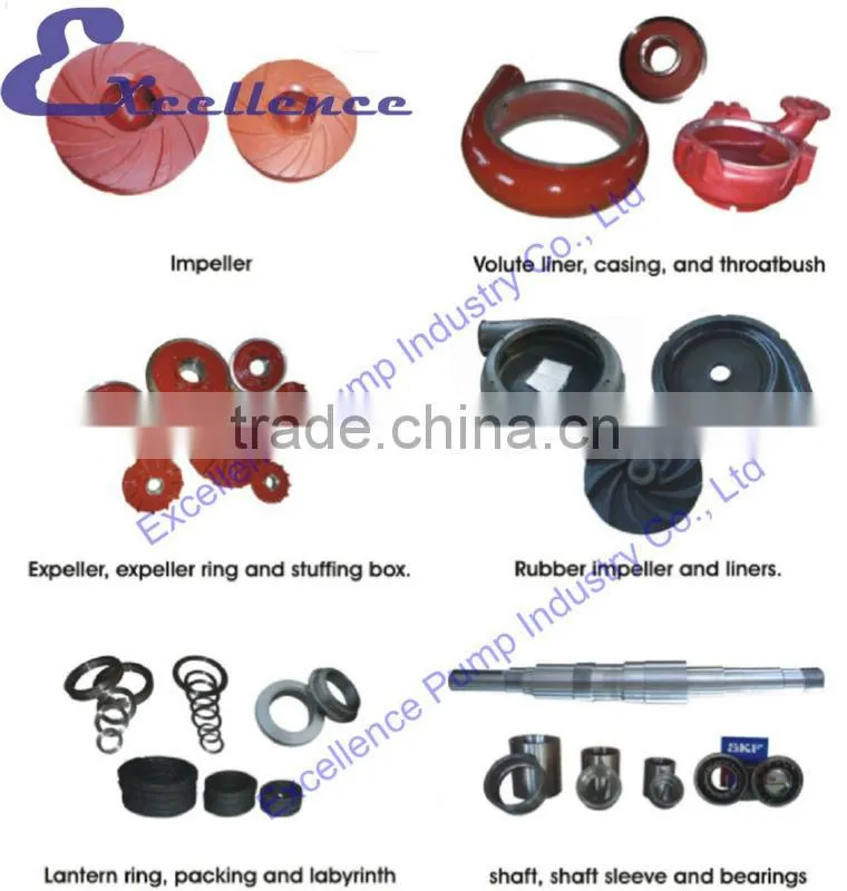 High Quality Centrifugal Abrasion Resistant Slurry Pump Impeller