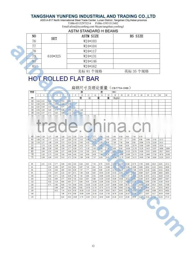 A992 GRADE H BEAM