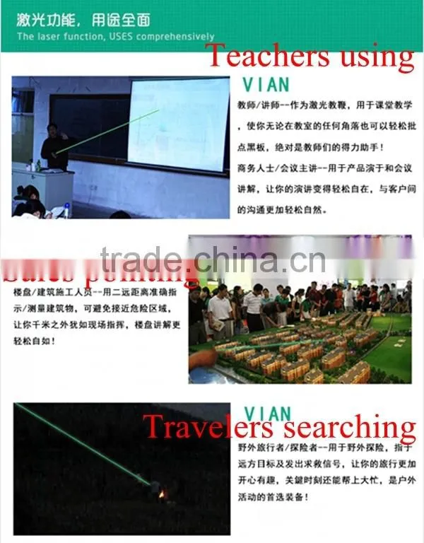 Multifunction Power Bank