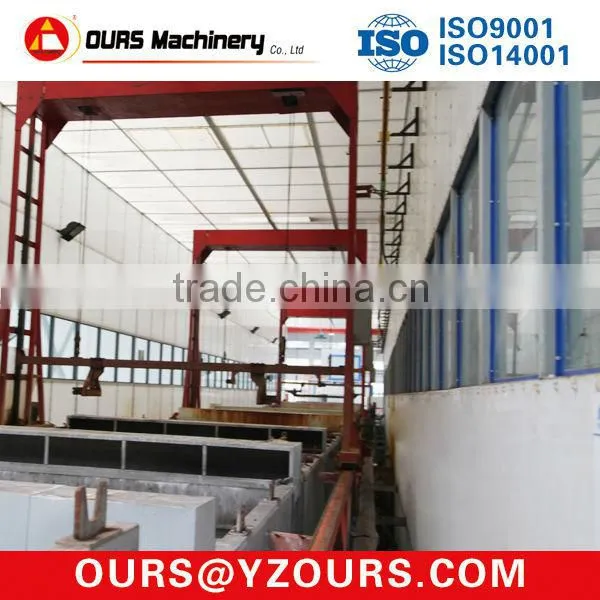 Electrostatic Painting Equipment Sale